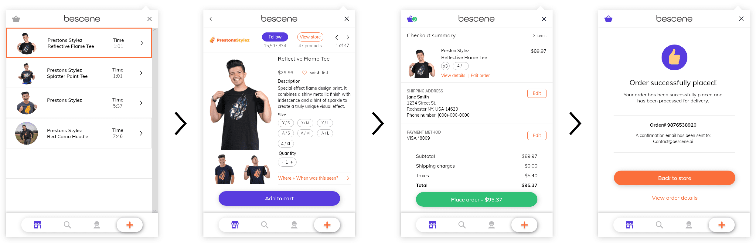 BeScene View purchase process