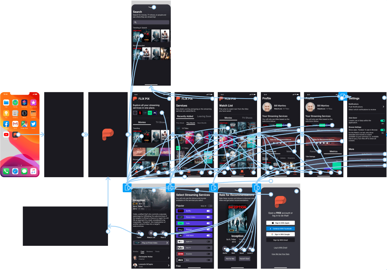 Flix Pix high-fidelity prototype
