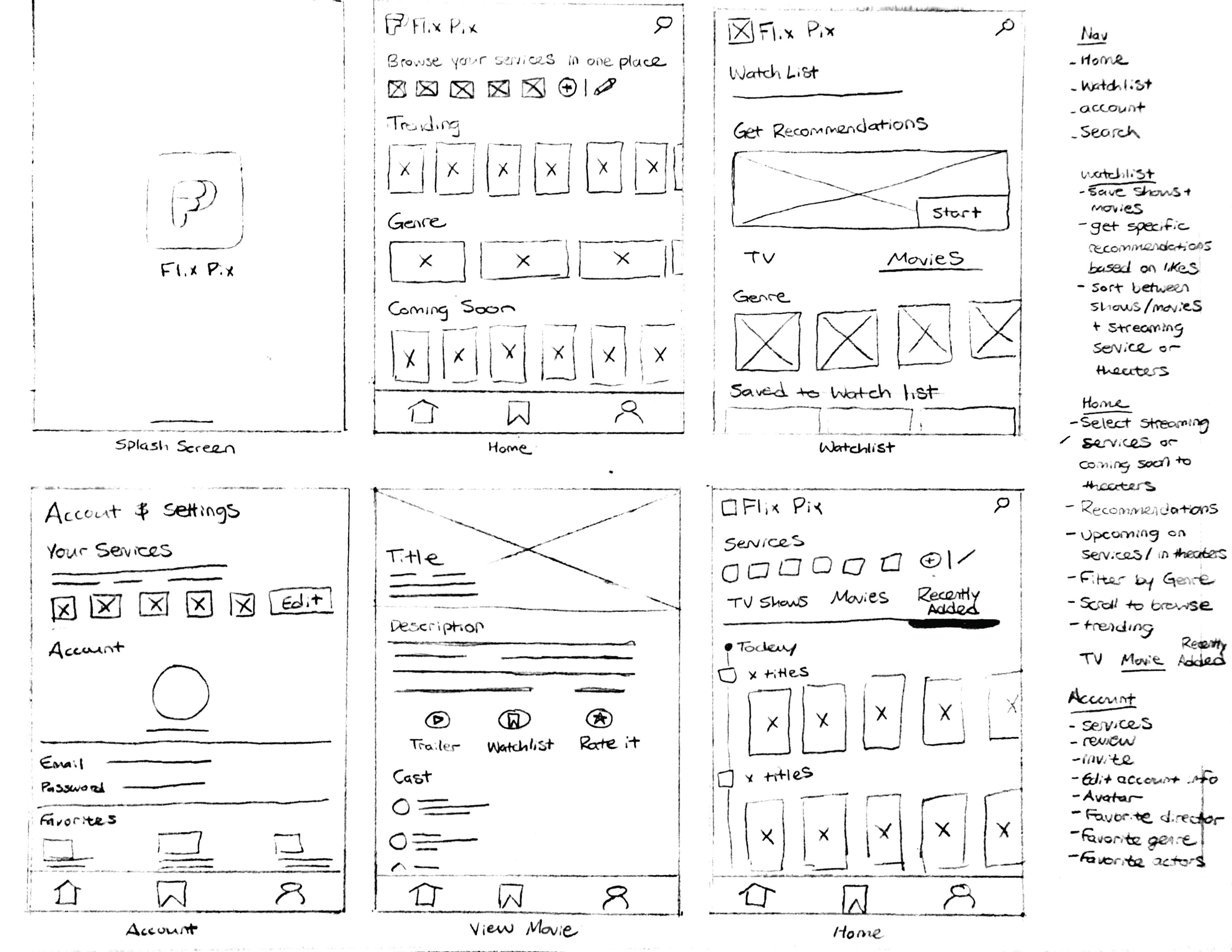 Flix Pix paper wireframes