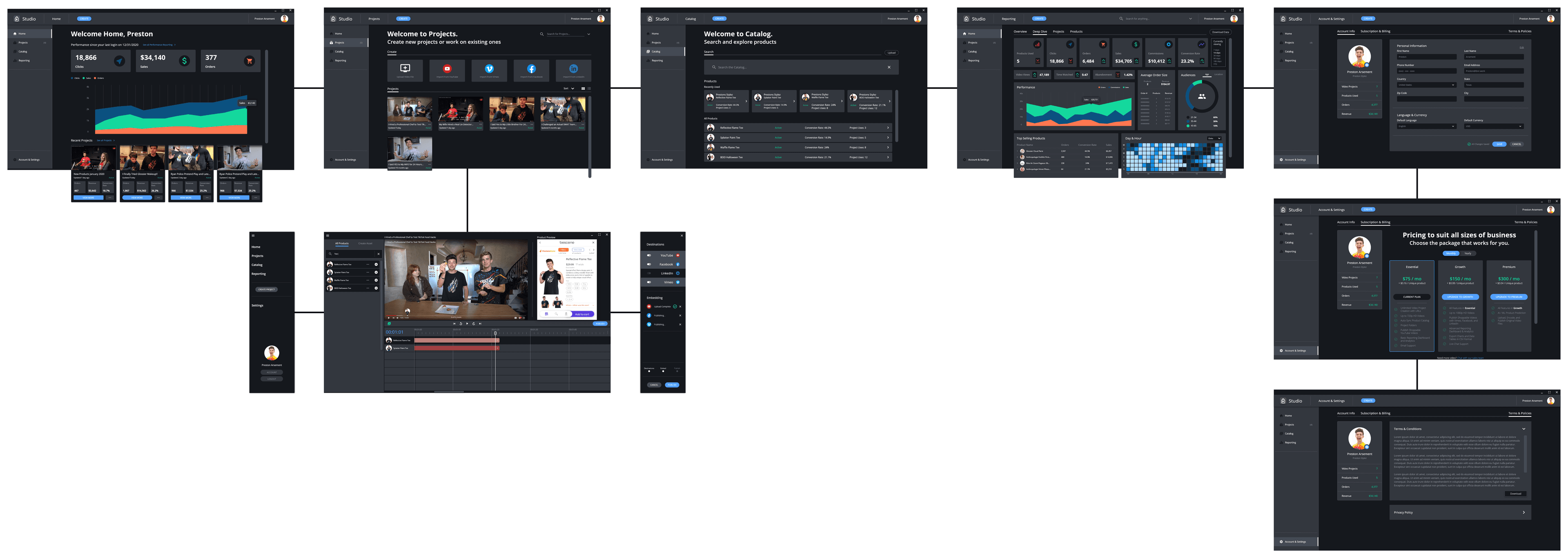 BeScene Studio competitive analysis