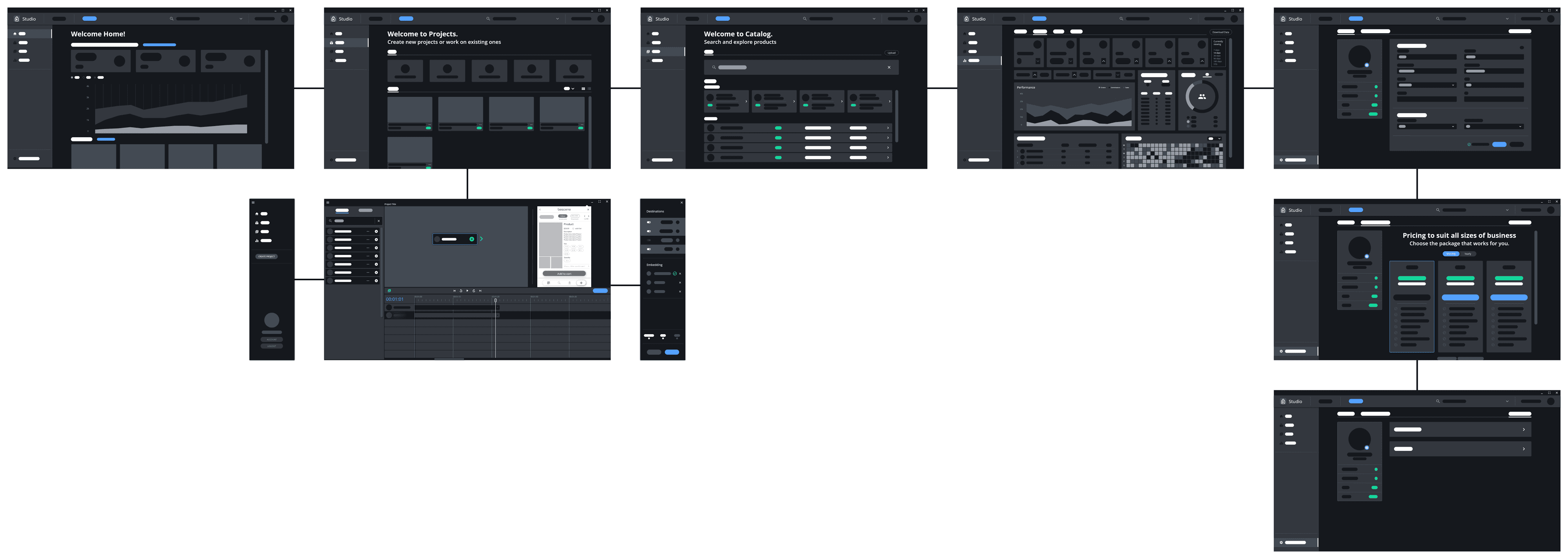 BeScene Studio competitive analysis