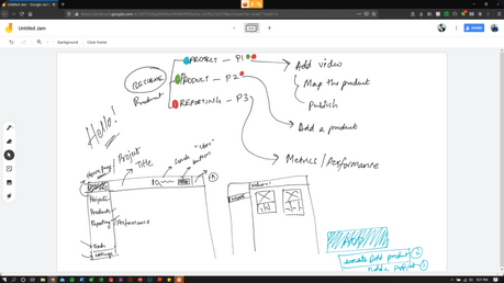 BeScene Studio wireframe 1