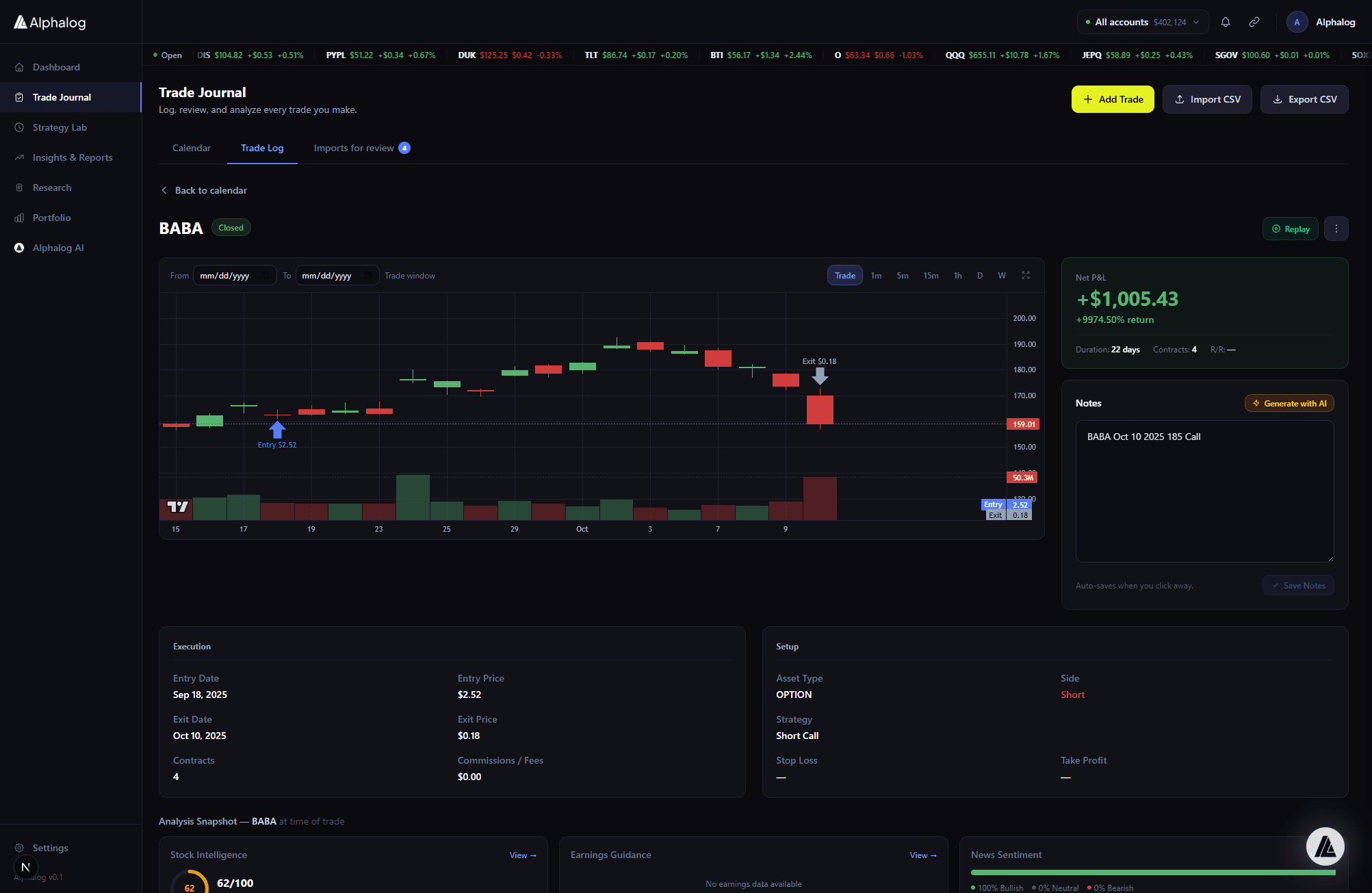 AlphaLog AI Trade Audit