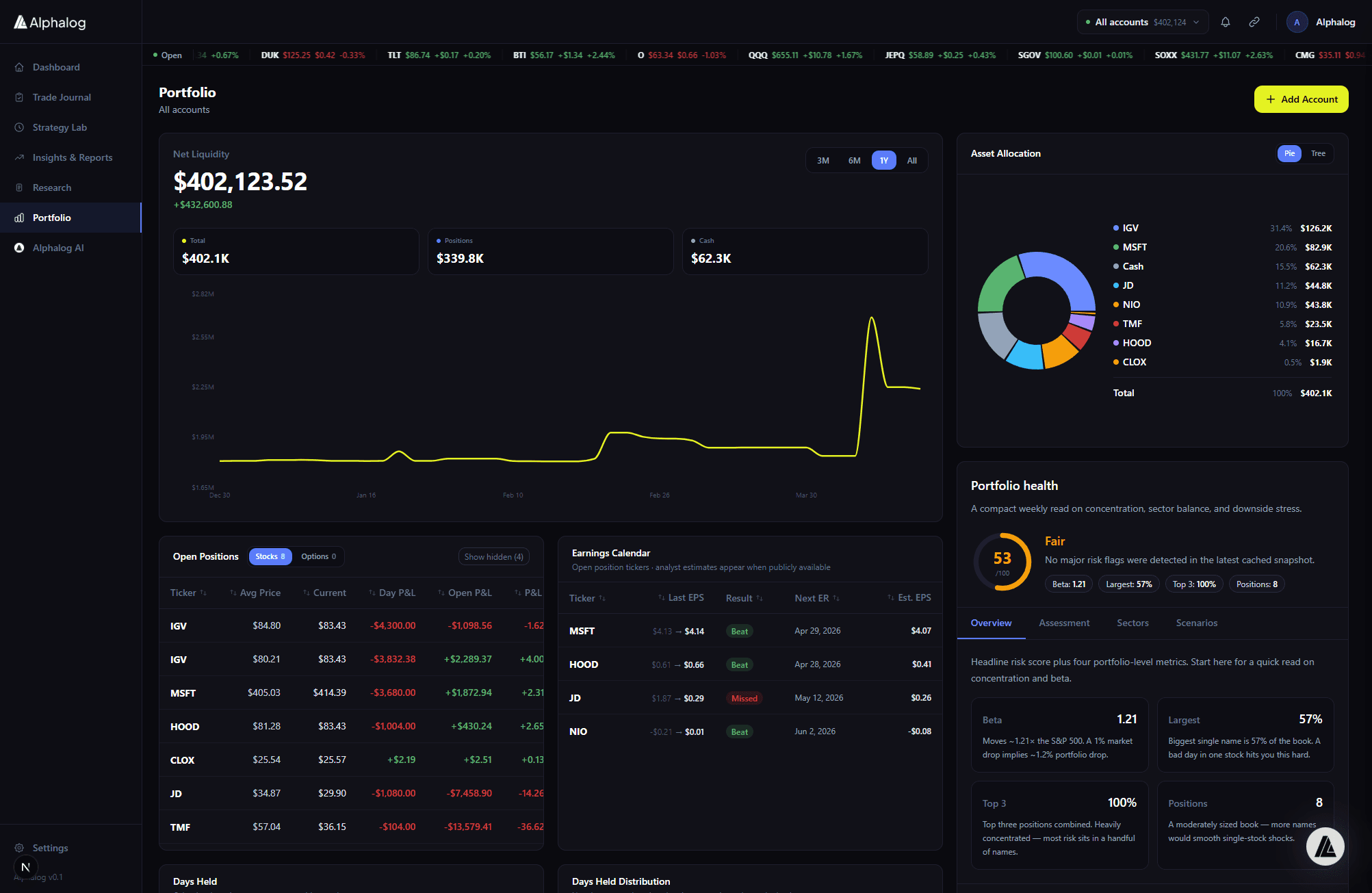 AlphaLog portfolio dashboard