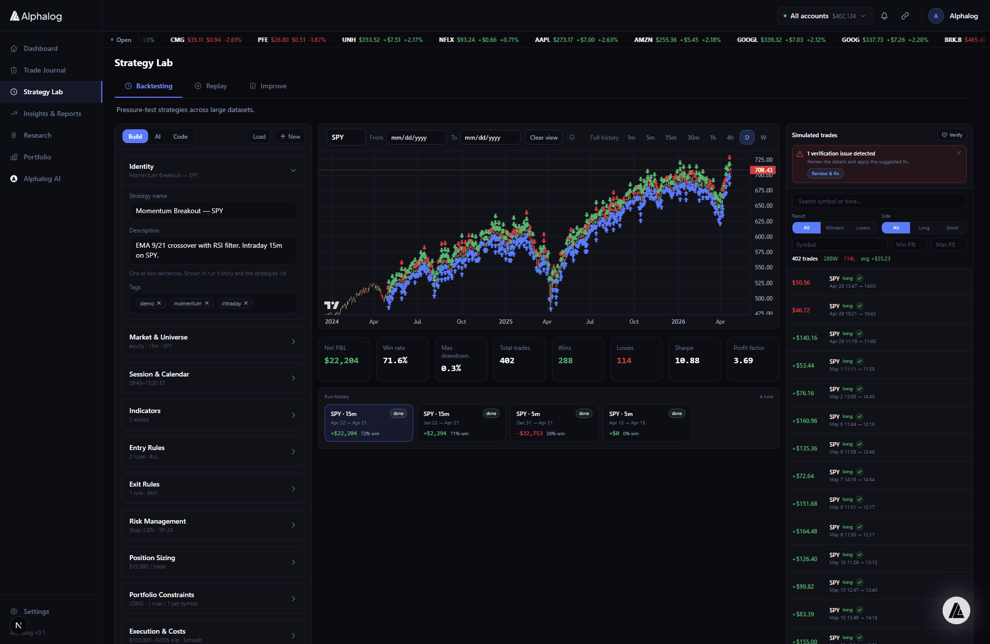 AlphaLog Strategy Lab