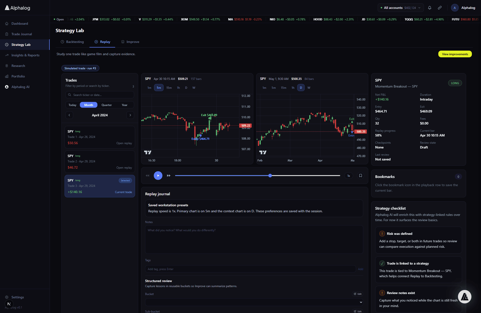 AlphaLog Trade Replays